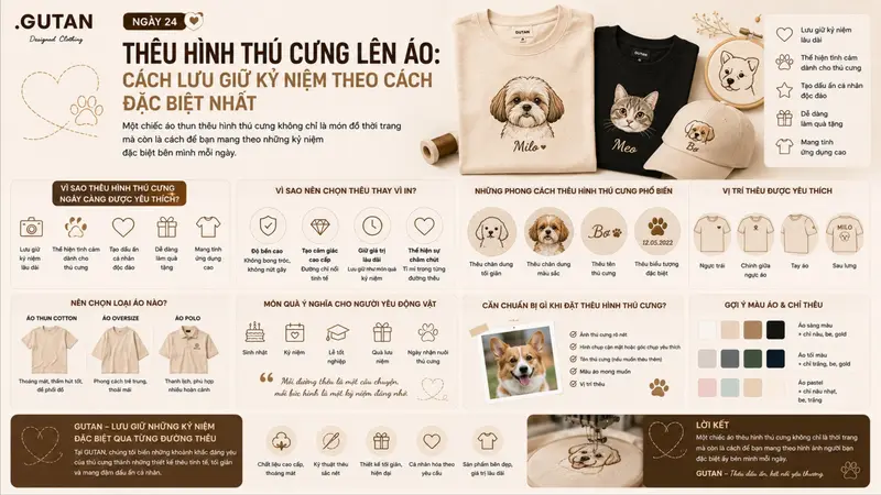 Thêu Hình Thú Cưng Lên Áo: Cách Lưu Giữ Kỷ Niệm Theo Cách Đặc Biệt Nhất